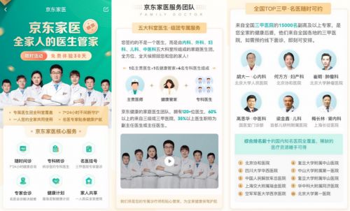 數字時代下的中國家庭健康管理變革 健康服務花費與就醫(yī)費用并駕齊驅